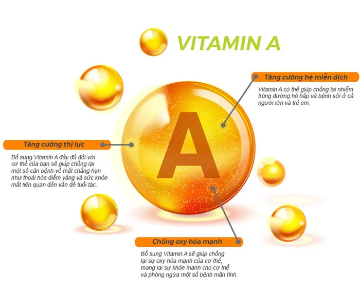 Công Dụng Vitamin A